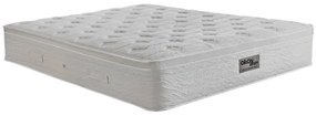 EN1526 Silk Soft HR 3500 Foam Pillowtop
