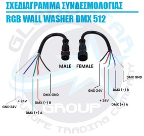 LED Wall Washer Αρχιτεκτονικού Φωτισμού 100cm GENIUS DMX512 24W CREE 24v 2400lm Δέσμης 10-30° Μοιρών Αδιάβροχο IP66 RGB GloboStar 05107