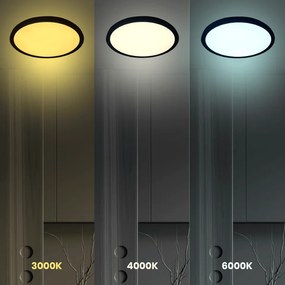 LED Πλαφονιέρα Οροφής Ultrathin 3000/4000/6000K/CCT Ø60 45W Λευκό