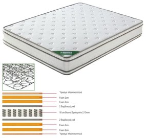 ΣΤΡΩΜΑ Bonnell Spring Foam - Διπλής Όψης (1)  140x190x28cm [-Άσπρο-] [-Spring/Διπλής Όψης-] Ε2091,7