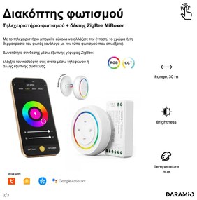 Άτυπος καθρέφτης με Φως LED G6