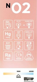 LED Filament Λαμπτήρας N02 Αχλάδι ST64 Διαφανής 7W 806Lm E27 3500K Dimmable