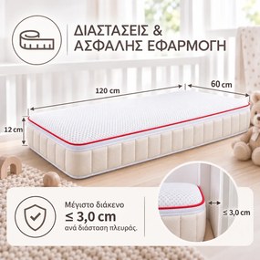 Candia Βρεφικό στρώμα Bedstory time