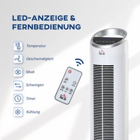Ανεμιστήρας Water Cooling Tower with Remote Control 60W 20㎡ 30cm x 30cm x 100,8cm 3 Modes White