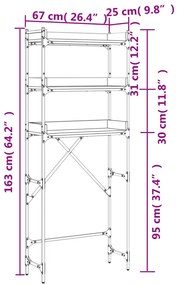 ΡΑΦΙΕΡΑ ΠΛΥΝΤΗΡΙΟΥ ΓΚΡΙ SONOMA 67X25X163 ΕΚ. ΑΠΟ ΕΠΕΞΕΡΓ. ΞΥΛΟ 838981