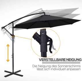 Ομπρέλα κήπου, ομπρέλα με μανιβέλα