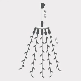 ΧΤΑΠΟΔΙ, 175 LED 3mm, 31V, 5 ΓΡΑΜΜΕΣ, ΜΕ ΜΕΤΑΣΧΗΜΑΤΙΣΤΗ, ΠΡΟΕΚΤΑΣΗ ΠΑΡΟΧΗΣ 300cm, ΠΡΑΣΙΝΟ ΚΑΛΩΔΙΟ, ΘΕΡΜΟ ΛΕΥΚΟ LED ANA 10cm, ΙΡ44 Eurolamp 600-11391