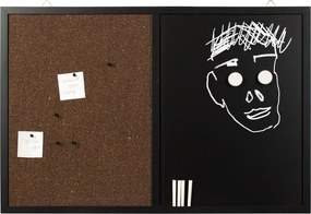 Πίνακας οργάνωσης Base