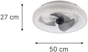 Φωτιστικό ανεμιστήρας Superior InLight 101000-Leuko