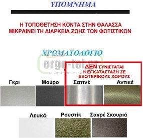 Απλίκα πλαστική μονής κατεύθυνσης στρόγγυλη χάλκινο χρώμα DOWN ισχύος max 6W GU10 στεγανή IP65