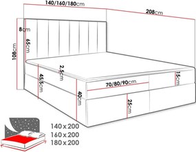 Επενδυμένο κρεβάτι Hugo-160 x 200 εκ.-Gkri