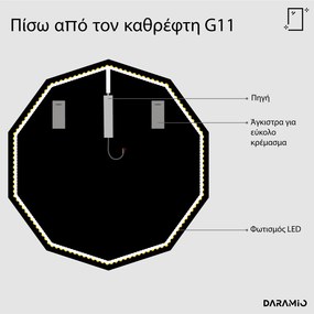 Άτυπος καθρέφτης με Φως LED G11