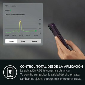 Καθαριστής Αέρα AEG APU72571DG