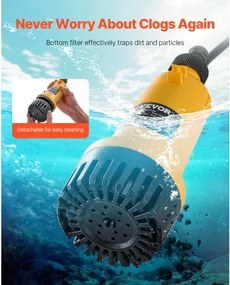 VEVOR Cordless Submersible Water Pump for Dewalt 20V MAX Battery (Tool Only)