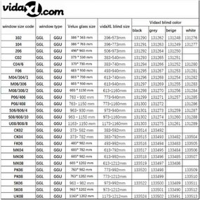 vidaXL Στόρι Ρόλερ Συσκότισης Λευκό SK08 GGL και GGU