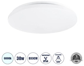 GloboStar® CELANO 61008 LED Πλαφονιέρα Οροφής Στρόγγυλη Φ33 30W 3000lm 120° AC 220-240V Αδιάβροχη IP54 Φ33 x Υ6cm Ψυχρό Λευκό 6000K - 3 Χρόνια Εγγύηση