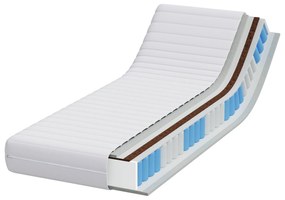 vidaXL Στρώματα Λευκό 70 x 200 cm 100% ύφασμα πολυεστέρα