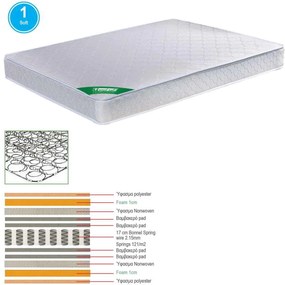 Στρώμα 90x200 Διπλής Όψης Bonnell Spring 19cm