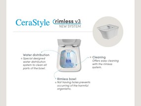 Cerastyle Ibiza Rimless 018900 - Κρεμαστή λεκάνη