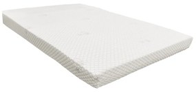 Στρώμα κρεβατιού  E1503 Bio Cotton Pure Latex  150x190 εκ.   Σκληρότητας: Μαλακό Orion Strom