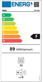 Συντηρητές Κρασιών Teka RVF 10032 GBK Μαύρο
