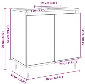 ΝΤΟΥΛΑΠΙ ΜΠΑΝΙΟΥ SONOMA ΔΡΥΣ 58 X 33 X 60 ΕΚ. ΑΠΟ ΕΠΕΞΕΡΓ. ΞΥΛΟ 849673