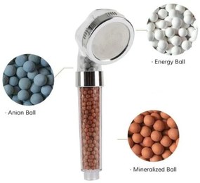 IONIC POWER SHOWER SET