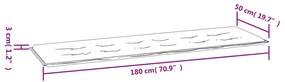 ΑΞΙΛΑΡΙ ΠΑΓΚΟΥ ΚΗΠΟΥ ΝΑΥΤΙΚΟ ΜΠΛΕ 180X50X3 ΕΚ. ΎΦΑΣΜΑ OXFORD 378521