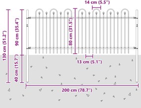 vidaXL Φράχτης Καμάρας με Άκρες DRONTEN 200 x 130 εκ Μαύρο