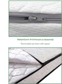 ΣΤΡΩΜΑ Ανώστρωμα Αφαιρούμενο Pocket Spring Διπλής Όψης (2)   1τμχ
