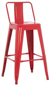 Σκαμπό Melita HM8574.04 42x42x98cm Red Metal