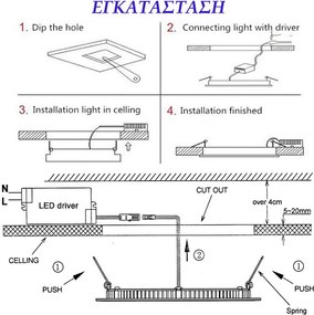 Led panel χωνευτό λευκό τετράγωνο 12W 230V 3000k θερμό λευκό φως 850lm με τροφοδοτικό