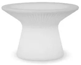 Τραπεζάκι Καφέ Λευκό Capri 40 MOBCP040BXNW New Garden-MOBCP040BXNW-Λευκό MOBCP040BXNW