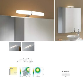 Drop Eva 2 - Φωτιστικό μπάνιου Led