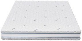 Στρώμα iSilver από την Sleepy