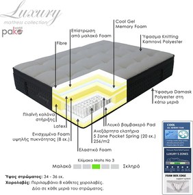 Στρώμα Luxury pakoworld pocket spring+gel memory foam+latex 34-36cm 150x200εκ