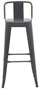 Σκαμπό μπαρ με πλάτη Utopia pakoworld μέταλλο σε ανθρακί απόχρωση 42x42x97εκ