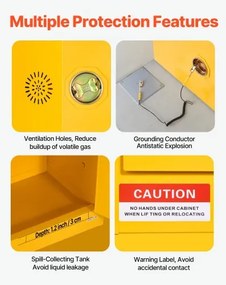 VEVOR 29Gal Flammable Storage Cabinet with Adjustable Shelf for Flammable Liquid