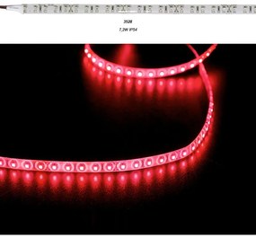 Adeleq Ταινία Led 5 Μέτρα 24Vdc 7.2W Και 90Led Ανά Μέτρο Ip54 Κόκκινο 30-34241112