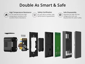 SONOFF smart διακόπτης M5-2C-86, διπλός, WiFi, γκρι