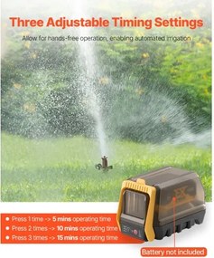 VEVOR Cordless Submersible Water Pump for Dewalt 20V MAX Battery (Tool Only)