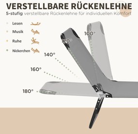 Σετ 2 ξαπλώστρες κήπου πτυσσόμενες με 5 θέσεις ρύθμισης πλάτης έως 120kg