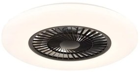 Ανεμιστήρας Οροφής LED 45W RGBW Dimmable Alva Globo Lighting-03649S-Μαύρο 03649S