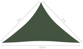 Πανί Σκίασης Σκούρο Πράσινο 3 x 3 x 4,2 μ. από HDPE 160 γρ./μ² - Πράσινο