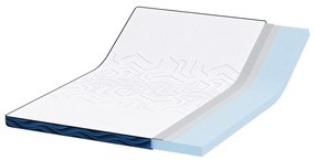 vidaXL Στρώματα Λευκό και Μπλε 160 x 200 cm
