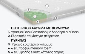 Ανωσρωμα CoolComfort από την isleep 8 εκ.