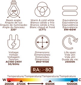 Έξυπνη Λάμπα muvit iO iO E27 2700 K 6500 K 800 lm