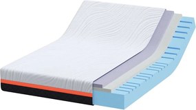 vidaXL Στρώμα Λευκό και Γκρι 160 x 200 cm Ζακάρ ύφασμα