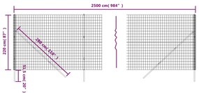 Συρματόπλεγμα Περίφραξης Πράσινο 1,2x25 μ. Γαλβανισμένο Ατσάλι - Πράσινο