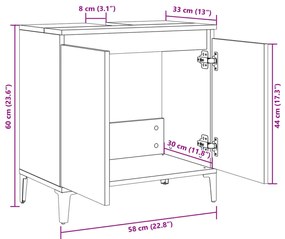 ΝΤΟΥΛΑΠΙ ΝΙΠΤΗΡΑ SONOMA ΔΡΥΣ 58X33X60 ΕΚ. ΕΠΕΞΕΡΓΑΣΜΕΝΟ ΞΥΛΟ 847408